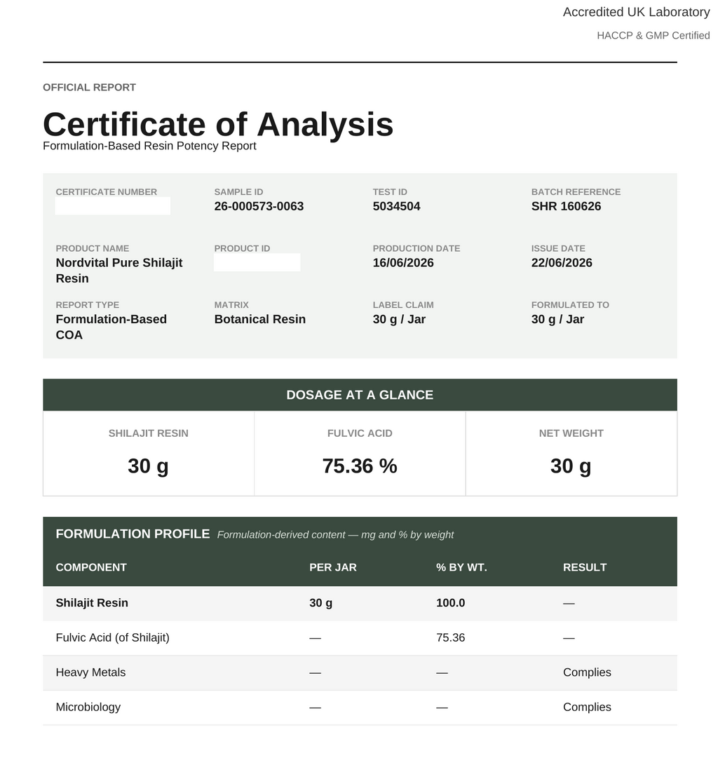 Analysecertifikat CoA for Nordvital Pure Shilajit Resin der dokumenterer renhed og fulvinsyre indhold.