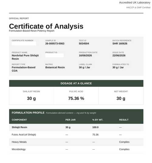 Analysecertifikat CoA for Nordvital Pure Shilajit Resin der dokumenterer renhed og fulvinsyre indhold.